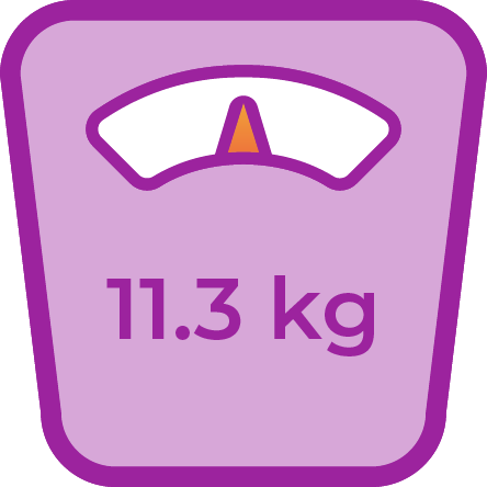 Image of purple scale which shows the average weight loss experienced with Mysimba® (naltrexone HCl/bupropion HCl) prescription pills